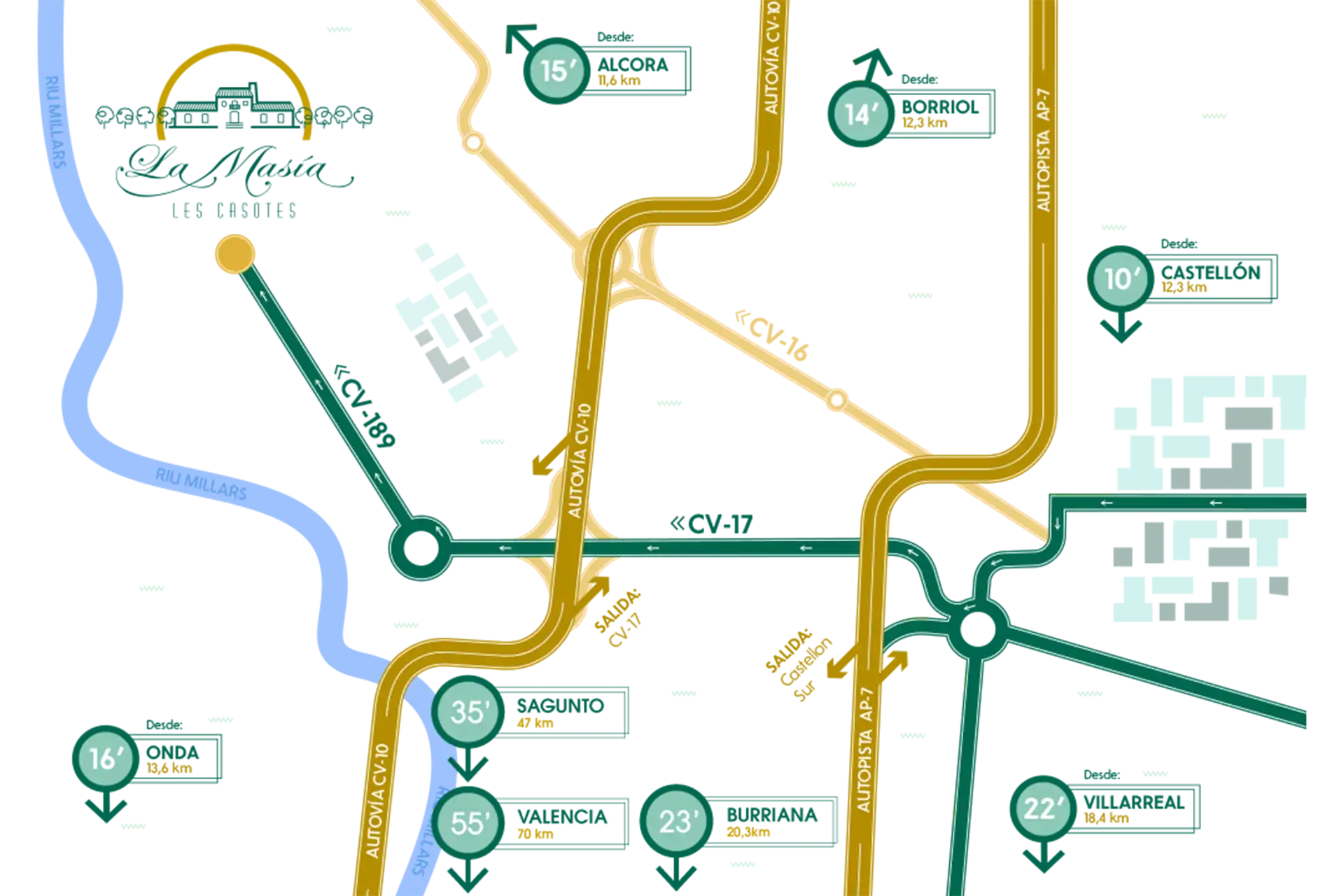 Mapa para llegar a La Masía Les Casotes